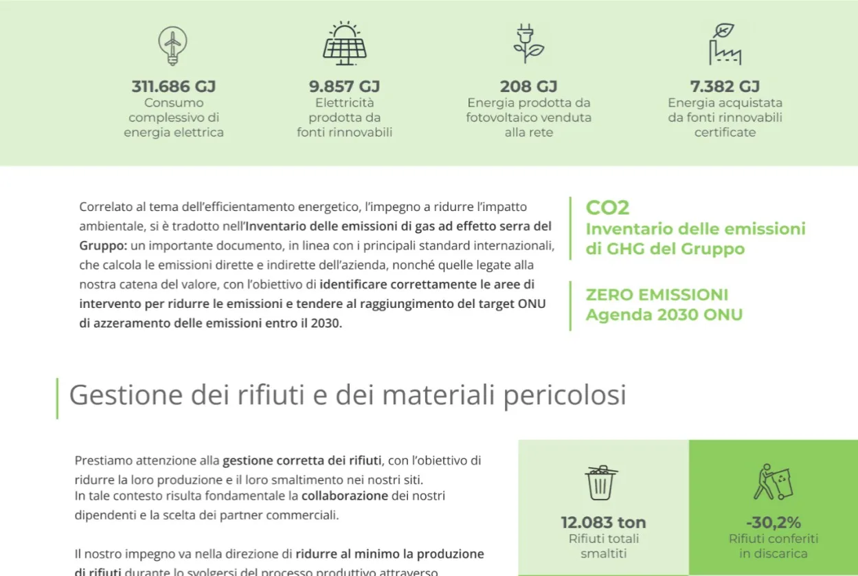 Un’altra pagina del sito corporate Bonfiglioli