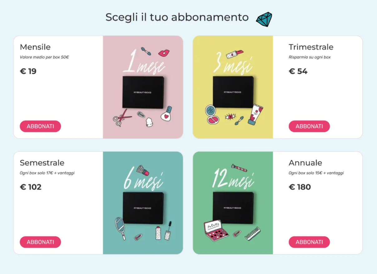 Una pagina della piattaforma di abbonamenti MyBeautyBox