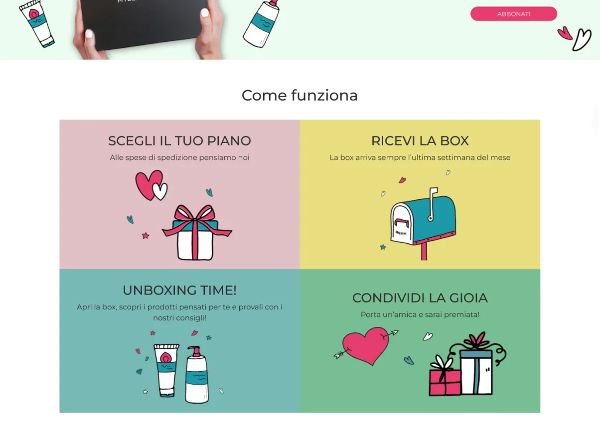 Un’altra pagina della piattaforma di abbonamenti MyBeautyBox